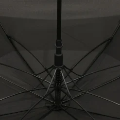 Best Square Golf Umbrella Golf Umbrellas