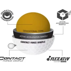 Sale Bridgestone e12 Contact 12 Golf Ball Pack Ladies Golf Balls