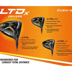 New COBRA King LTDx MAX Golf Driver Drivers
