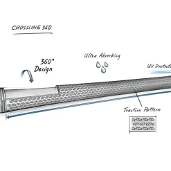 New Crossline 360 Standard Golf Grip Golf Grips