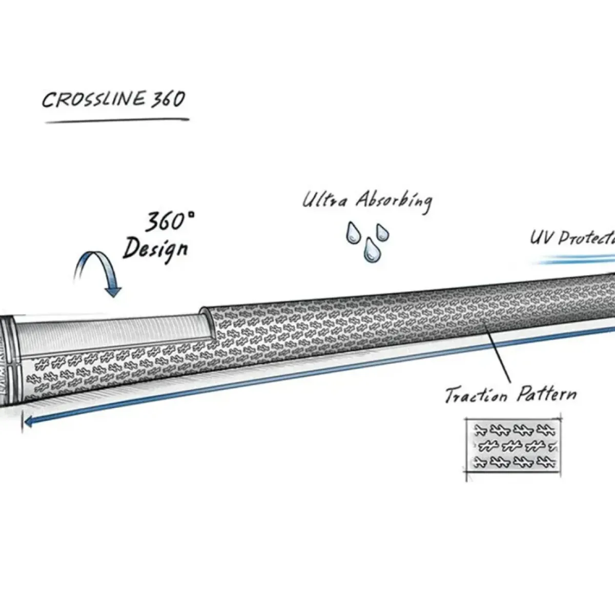 New Crossline 360 Standard Golf Grip Golf Grips