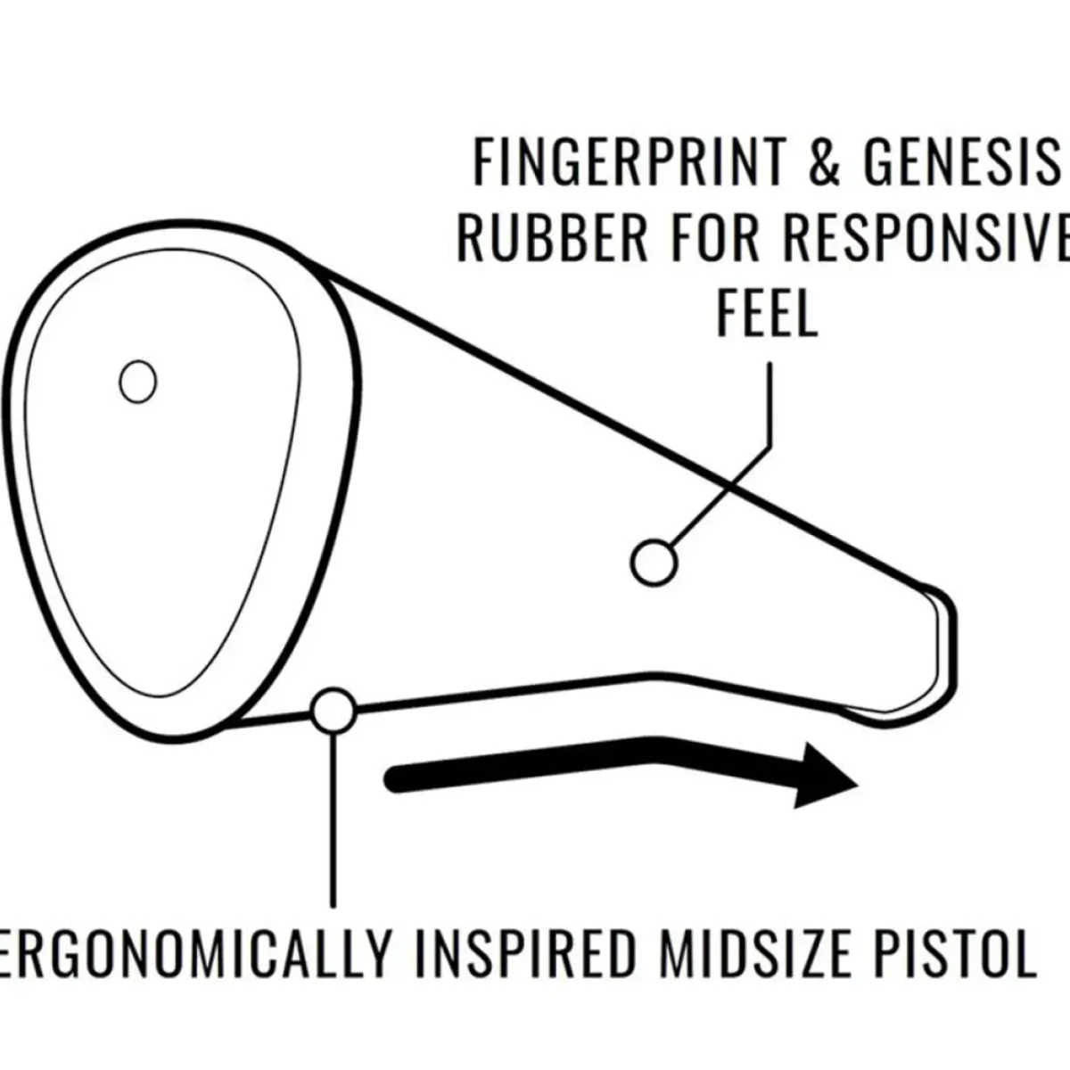 Hot SINK FIT Pistol Putter Golf Grip Golf Grips