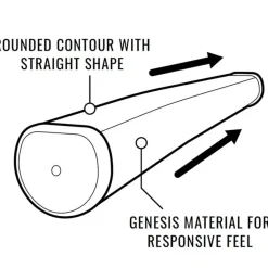 Best SINK FIT Straight Putter Golf Grip Golf Grips