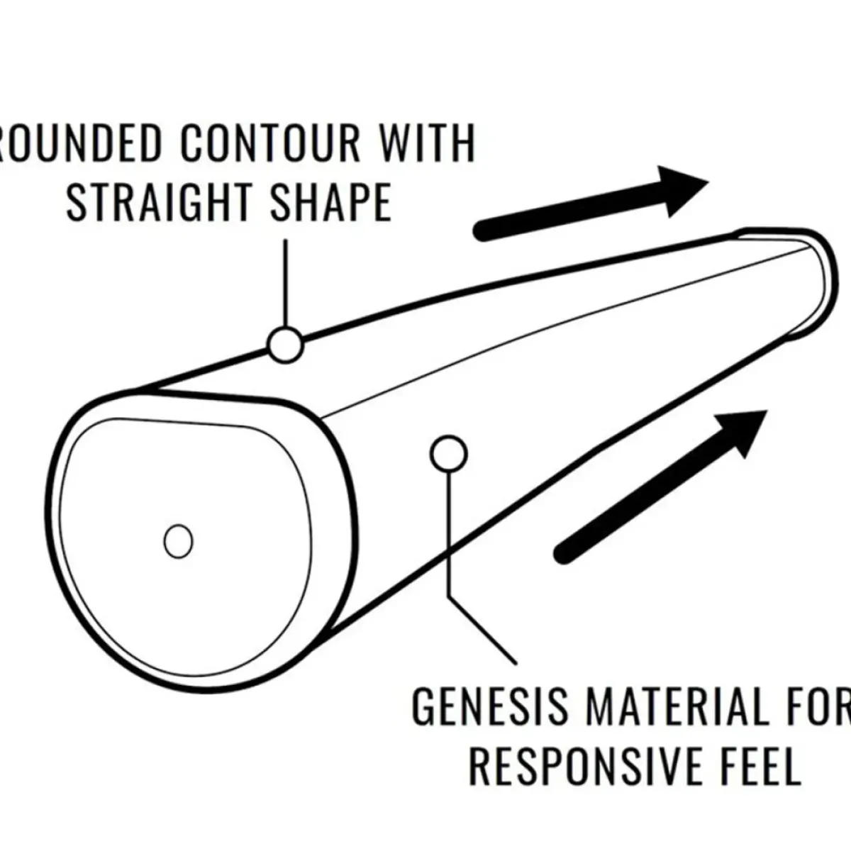 Best SINK FIT Straight Putter Golf Grip Golf Grips