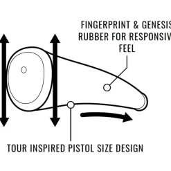 Sale SINKFIT Skinny Pistol Golf Putter Grip Golf Grips