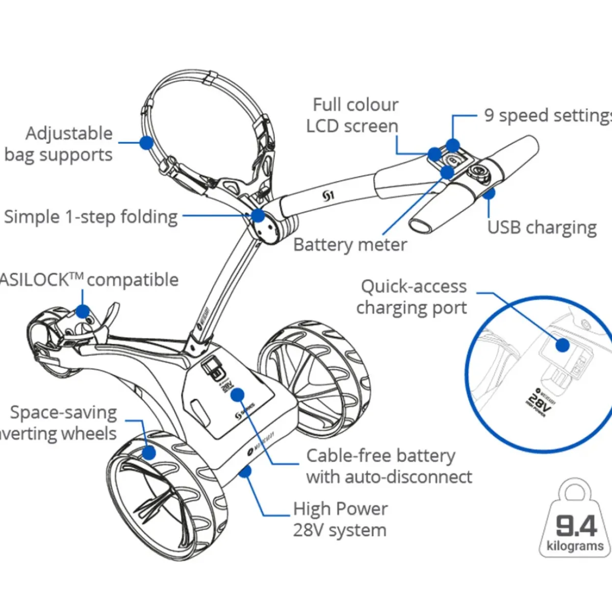 Clearance S1 DHC Standard Range Lithium Electric Golf Trolley Electric Trolleys