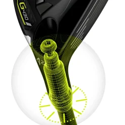 Best G430 Golf Hybrid - Custom Fit Custom Fit Clubs|Hybrids