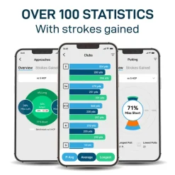 Outlet PRO LX+ Golf Rangefinder Rangefinders