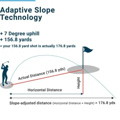 Hot PRO LX Laser Golf Rangefinder Rangefinders