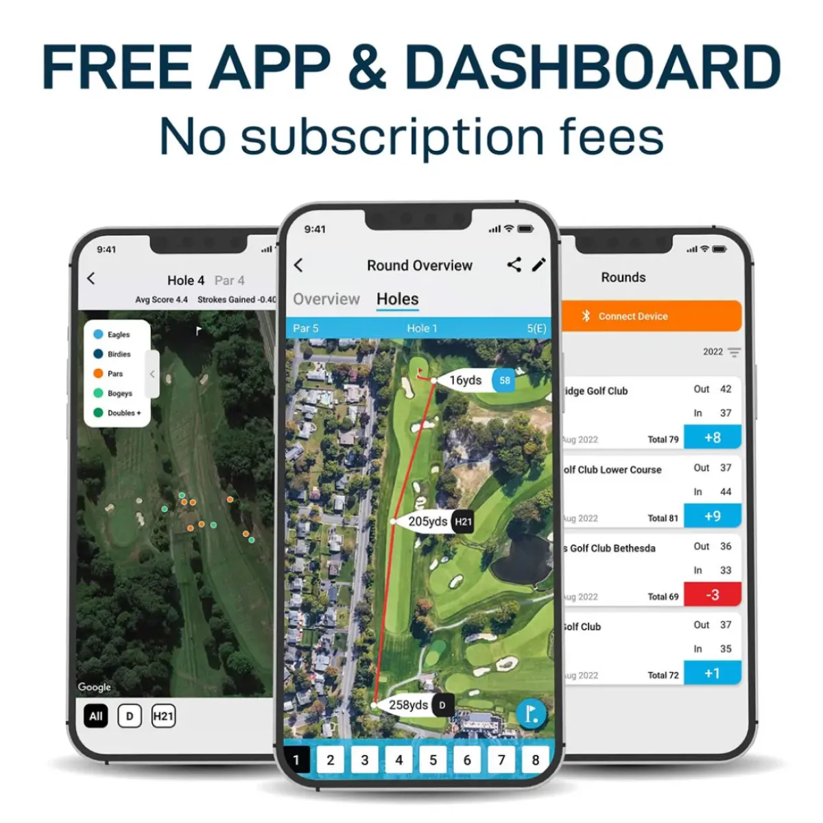 Best X5 Golf GPS Watch Gps Golf Watches