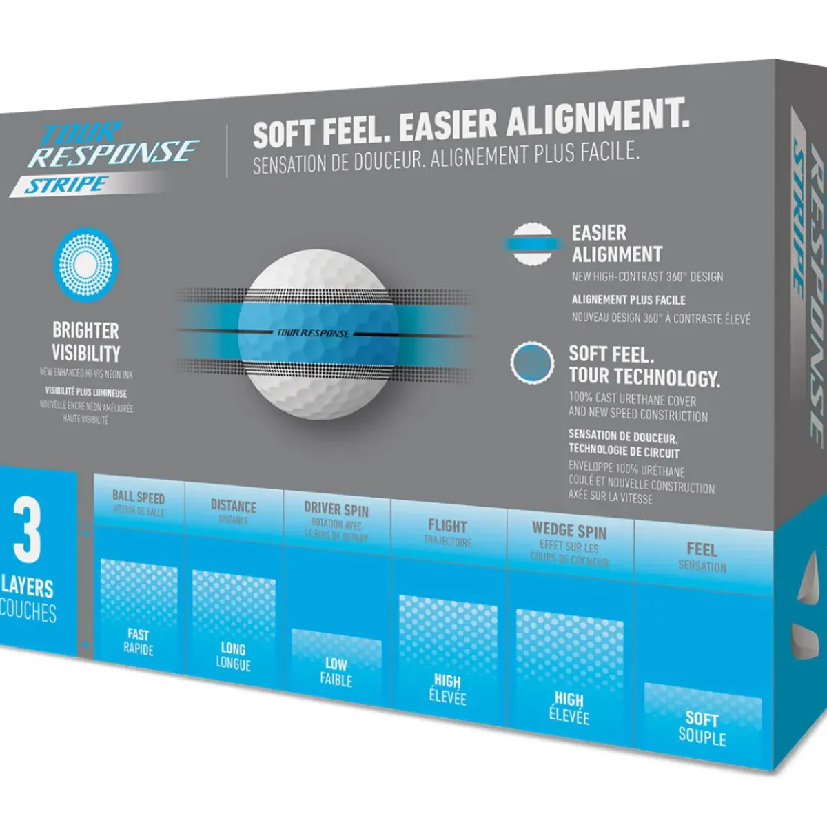 Outlet Tour Response Stripe 12 Golf Ball Pack Ladies Golf Balls|Season Ready Collection