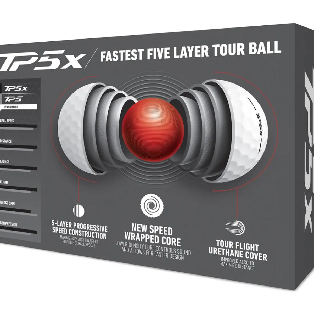 Hot TP5 X 12 Golf Ball Pack Ladies Golf Balls