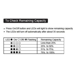 10000mAh Power Bank Gps Accessories