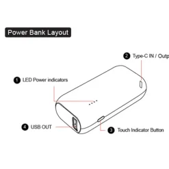 Hot 5000mAh Power Bank Gps Accessories
